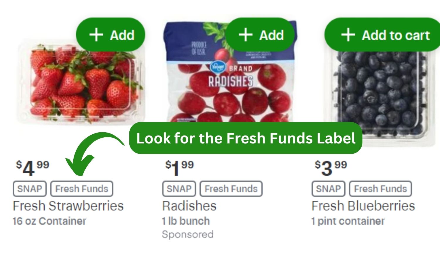 Screenshot of Fresh Funds page with an arrow pointing to the label