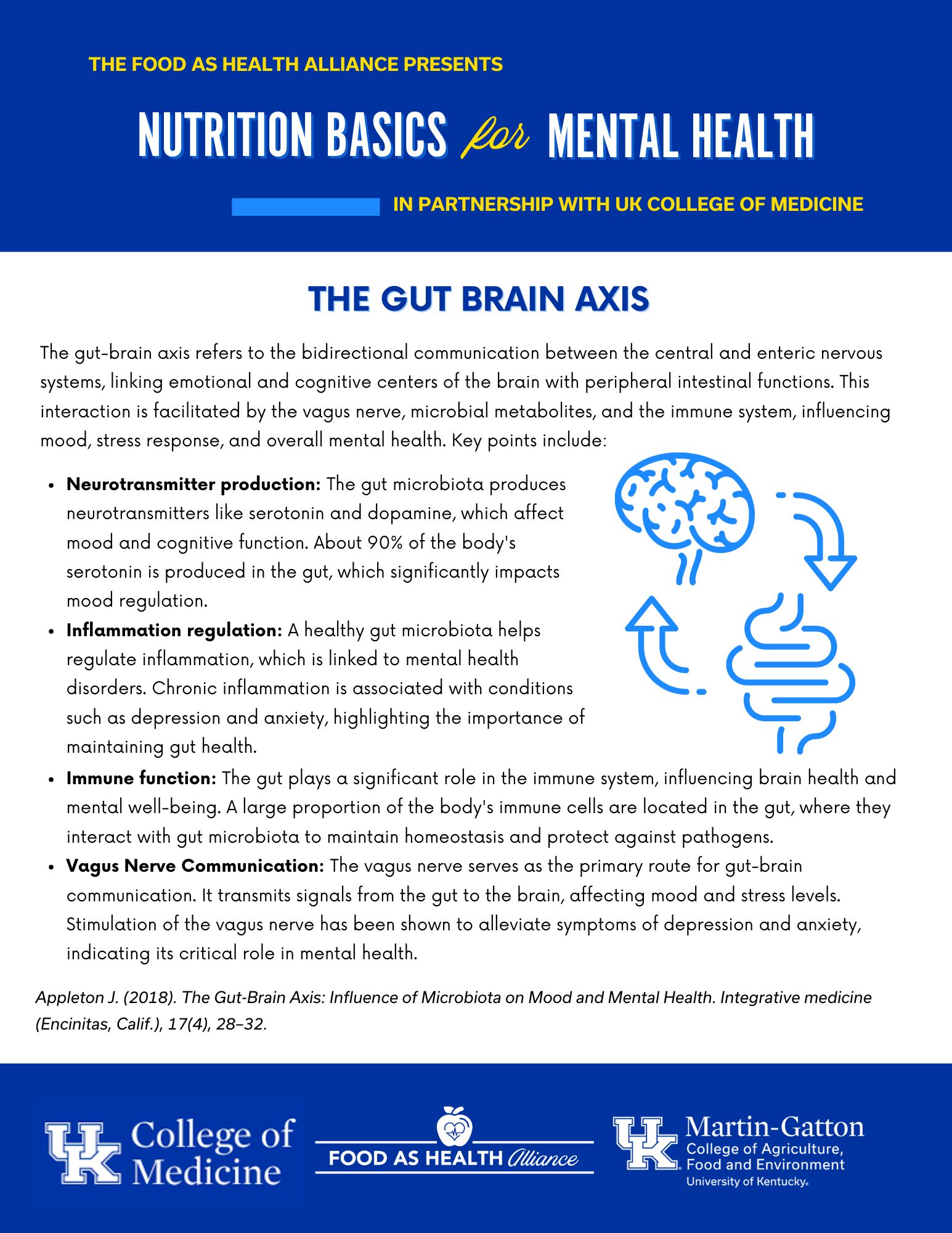 Image of first page of mental health handout